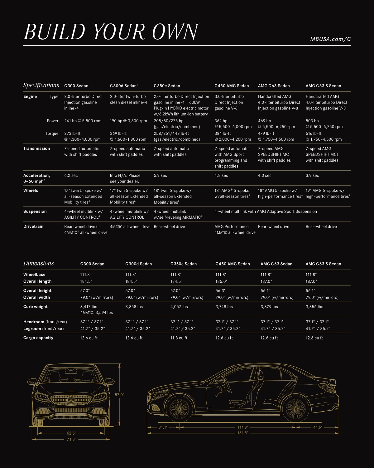 2016 Mercedes-Benz C-Class Brochure Page 7